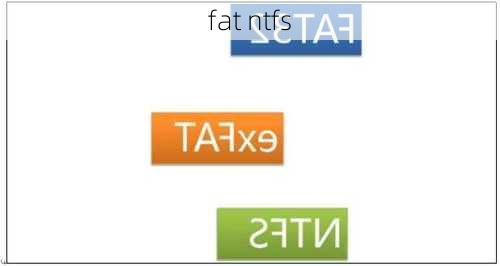 fat ntfs