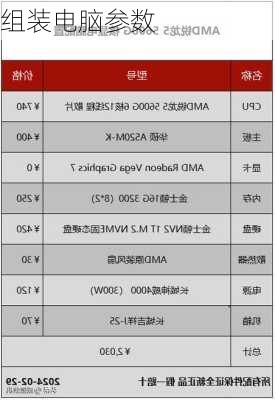 组装电脑参数