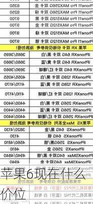 苹果6现在什么价位