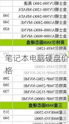 笔记本电脑硬盘价格