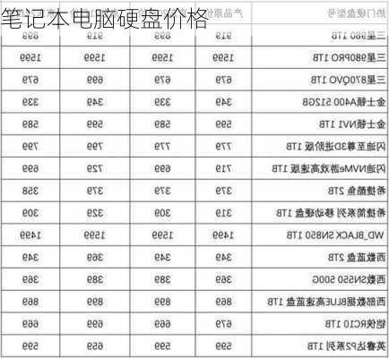 笔记本电脑硬盘价格