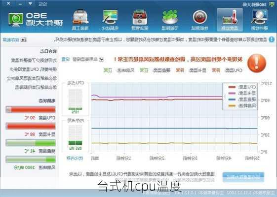台式机cpu温度