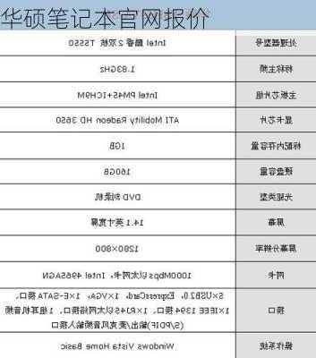 华硕笔记本官网报价