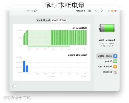 笔记本耗电量