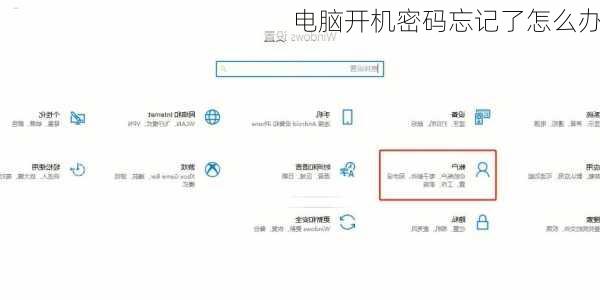 电脑开机密码忘记了怎么办
