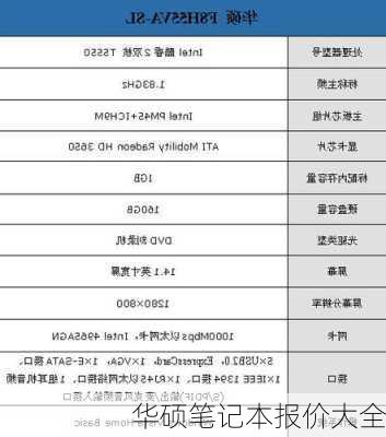 华硕笔记本报价大全