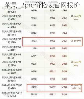 苹果12pro价格表官网报价
