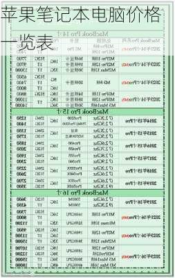 苹果笔记本电脑价格一览表