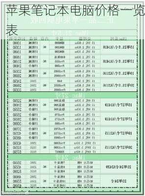 苹果笔记本电脑价格一览表