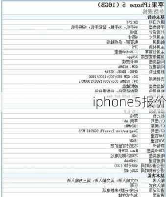 iphone5报价