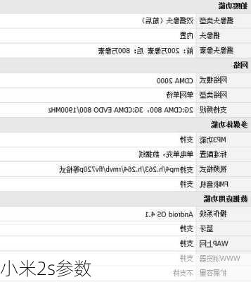 小米2s参数