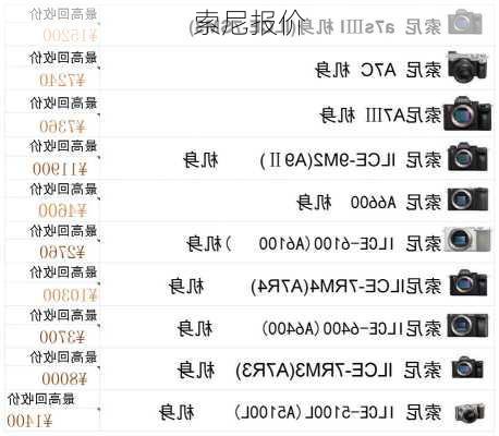 索尼报价