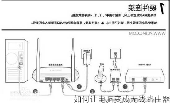 如何让电脑变成无线路由器