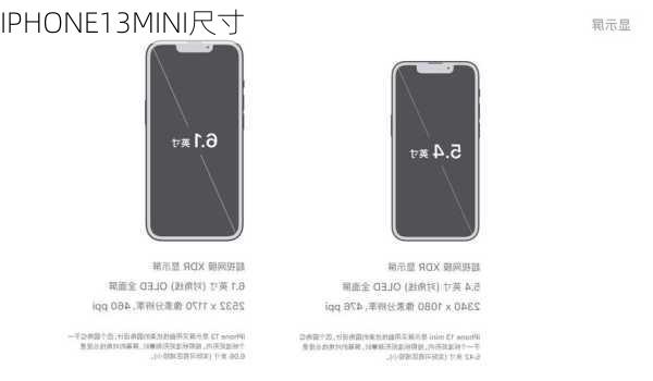 IPHONE13MINI尺寸