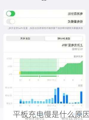 平板充电慢是什么原因