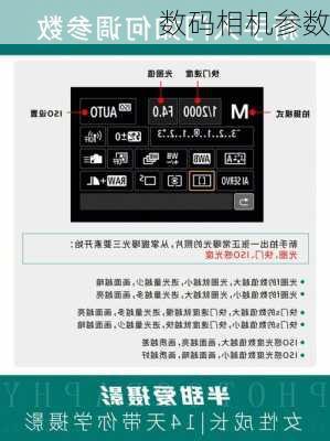 数码相机参数