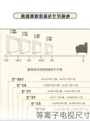 等离子电视尺寸