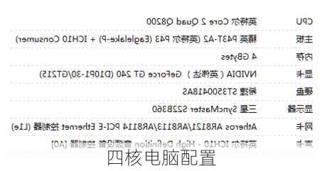 四核电脑配置