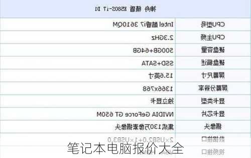 笔记本电脑报价大全