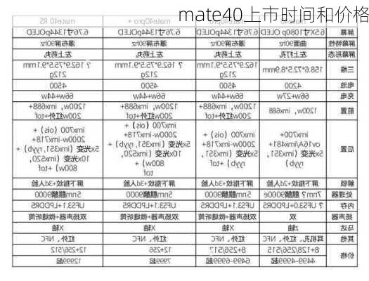 mate40上市时间和价格