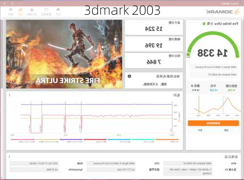 3dmark 2003