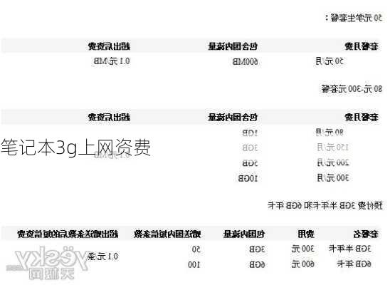 笔记本3g上网资费