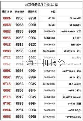 上海手机报价