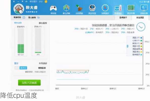 降低cpu温度