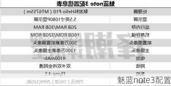 魅蓝note3配置