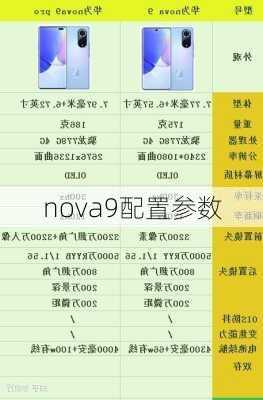 nova9配置参数