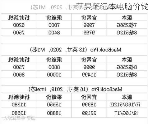 苹果笔记本电脑价钱