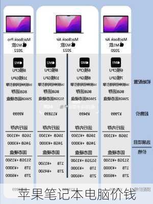 苹果笔记本电脑价钱