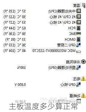 主板温度多少算正常