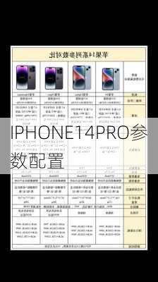 IPHONE14PRO参数配置