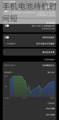 手机电池待机时间短